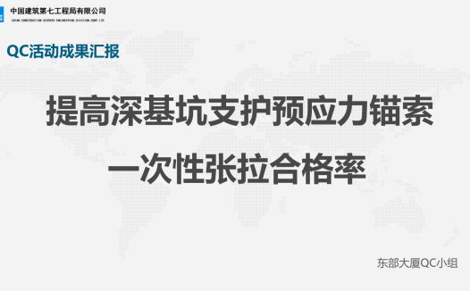 央企2019年QC成果汇总41个篇（PPT格式，共4.12G）