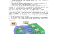 大型埋件预置可调胎具施工工法【word格式】