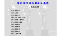 鲁班奖工程细部做法集锦（涵盖屋面、楼地面等11个分部分项工程，大量图片，共714页）