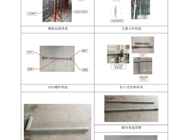 11个分项工程施工作业指导书