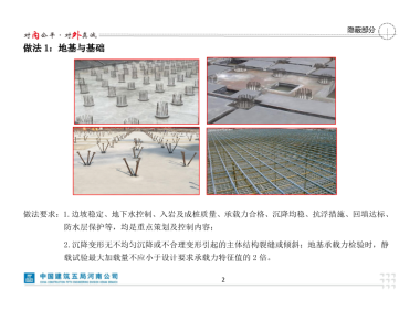 央企创优做法图集（2021版）