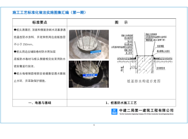 施工工艺标准化做法实施图集汇编