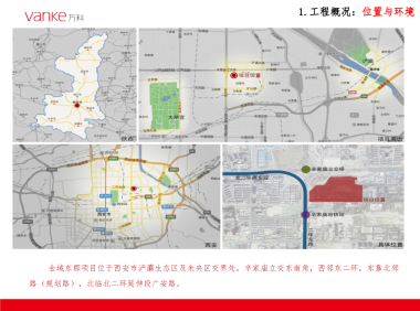 知名地产住宅项目开工策划