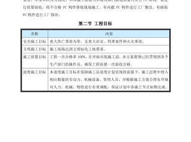 装配式结构吊装专项施工方案