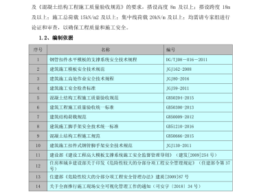 某文化中心EPC项目高支模专家论证施工方案(word格式,可编辑)