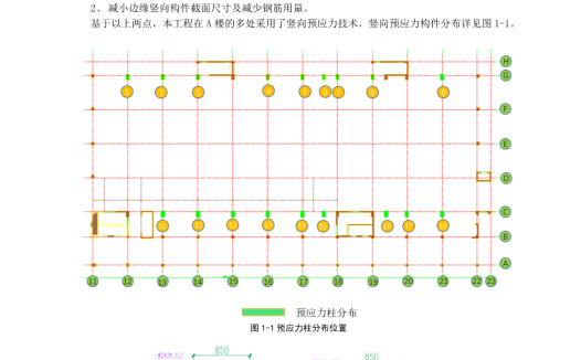 【推荐】国家优秀QC成果42篇