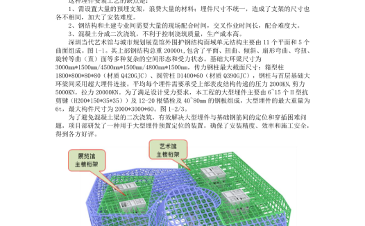 大型埋件预置可调胎具施工工法【word格式】