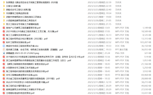 复盘公众号2023年3月群发记录【2023年3月资料共计4.02GB】
