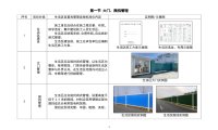 北京市建设工程施工现场安全生产标准化管理图集（生活区设置和管理分册）