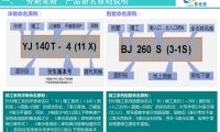地产项目装修工程设计图纸基本知识