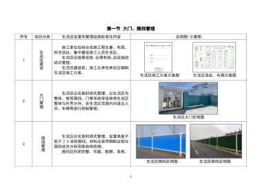 北京市建设工程施工现场安全生产标准化管理图集（生活区设置和管理分册）