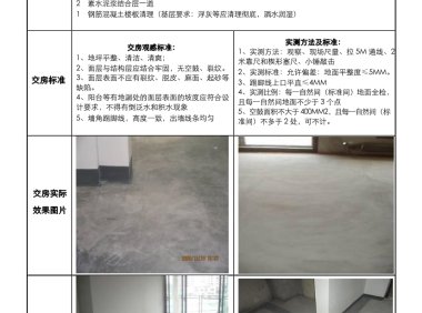 地产项目毛坯房工程做法及交房标准图集