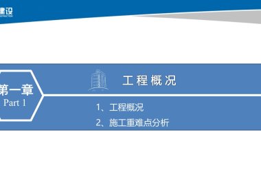 涵盖施工部署、标准化管理、落地措施、创效分析的某文创小镇工程技术策划