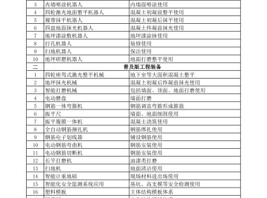 温州市智能建造装备推广目录（第一批）