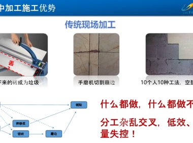 瓷砖铺贴施工深化设计和集中加工