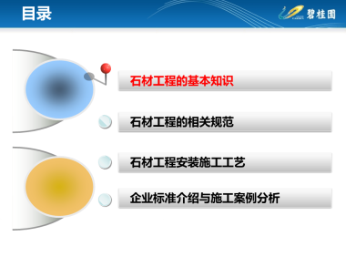 详解干挂石材+石材幕墙基本知识、安装施工工艺及施工案例（215页，PPT格式）