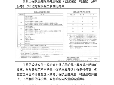 钢筋优化做法指导手册