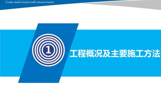 大型住宅小区项目施工技术策划（包括施工组织推演和深化设计及BIM技术应用等）