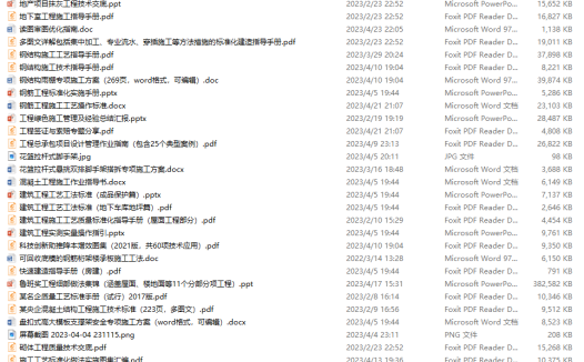复盘公众号2023年4月群发记录【2023年4月资料共计1.85GB】