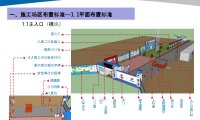 主入口、主干路、扬尘治理、办公区、集中加工等施工场区的布置