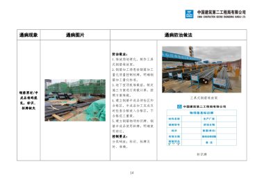 推进精益建造，分享123项工程质量通病防治做法