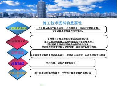 施工技术资料监督要点