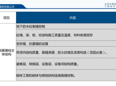精品工程创建质量控制要点
