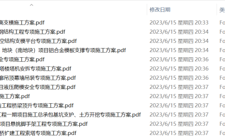 【官方全文推荐】13项建筑施工危大工程专项施工方案典型案例