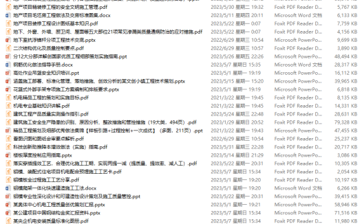 复盘公众号2023年5月群发记录【2023年5月资料共计3.48GB】